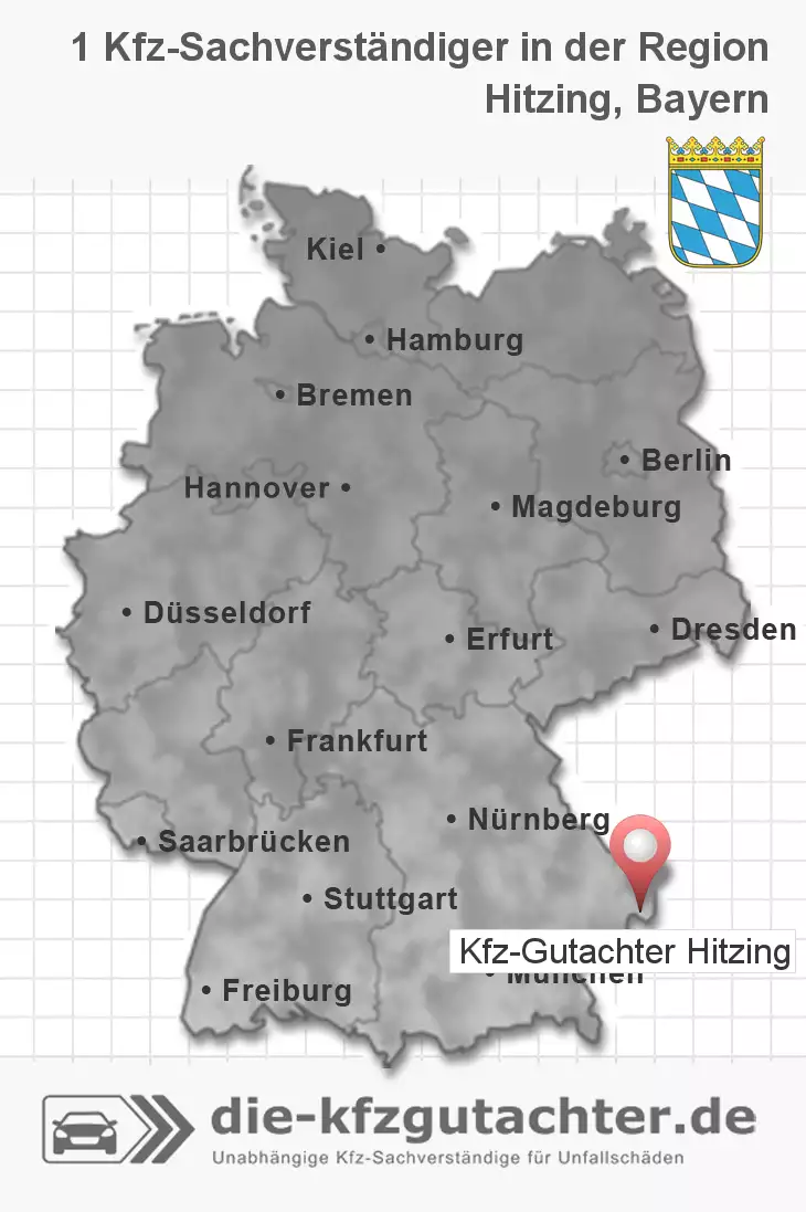 Sachverständiger Kfz-Gutachter Hitzing