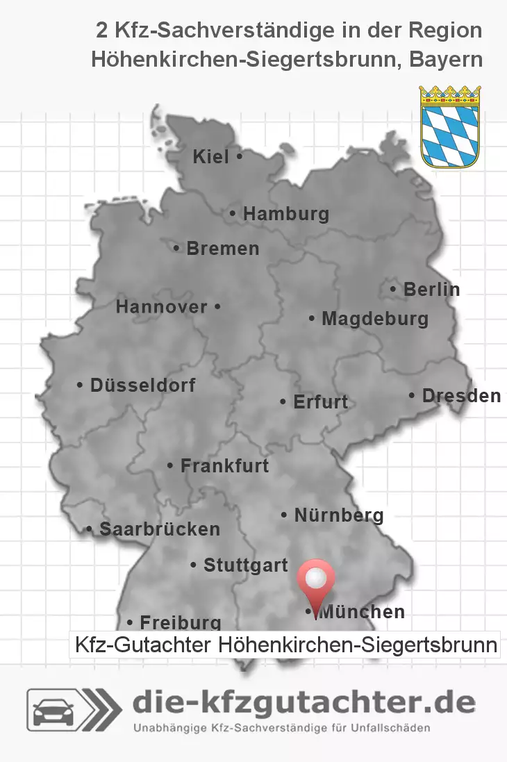 Sachverständiger Kfz-Gutachter Höhenkirchen-Siegertsbrunn