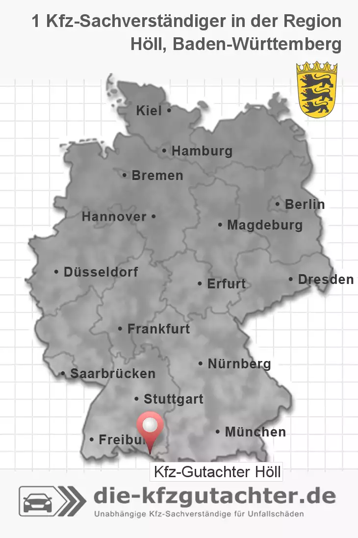 Sachverständiger Kfz-Gutachter Höll