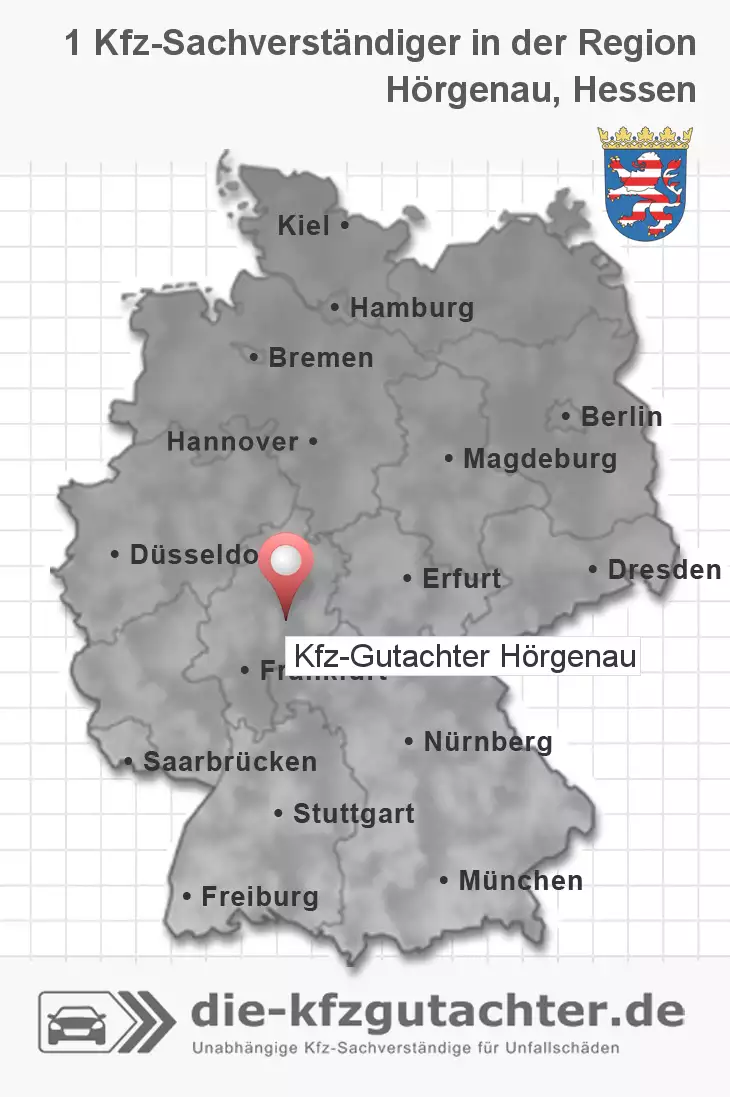 Sachverständiger Kfz-Gutachter Hörgenau