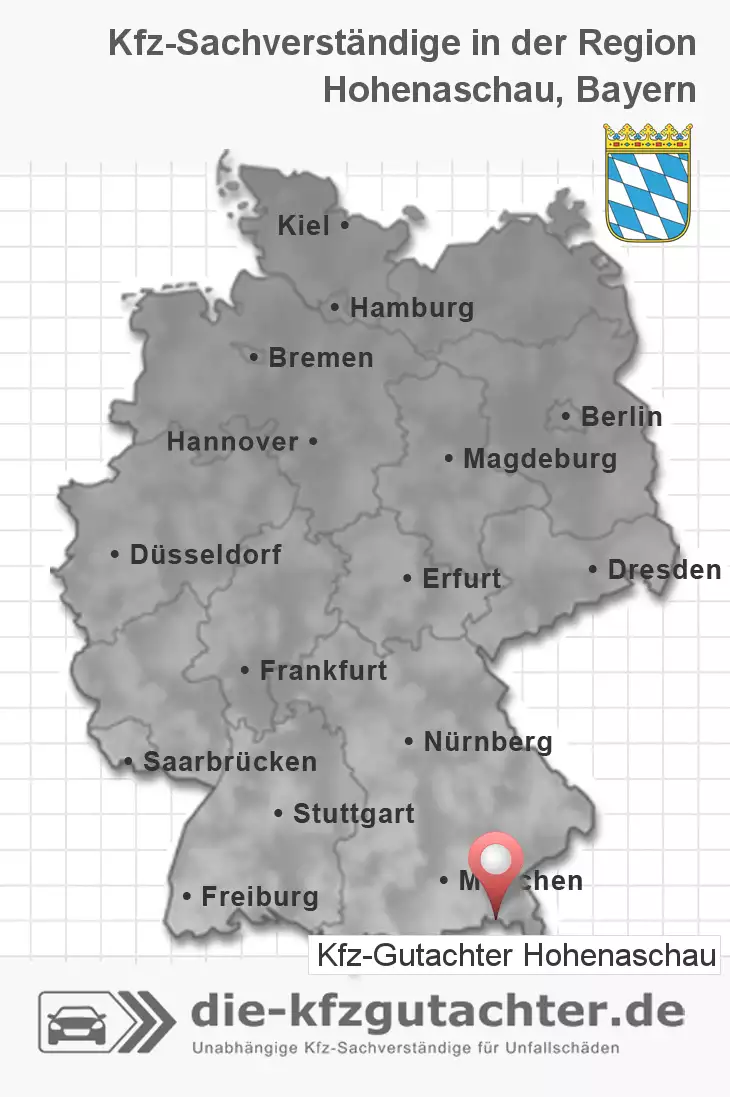 Sachverständiger Kfz-Gutachter Hohenaschau