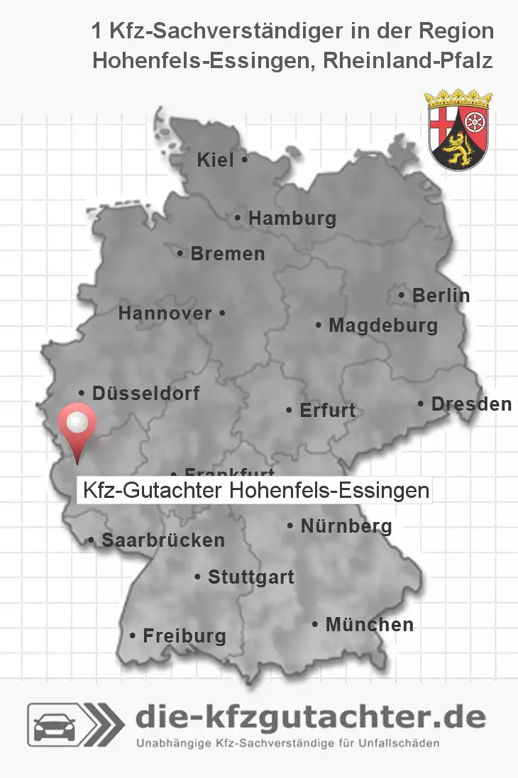 Sachverständiger Kfz-Gutachter Hohenfels-Essingen