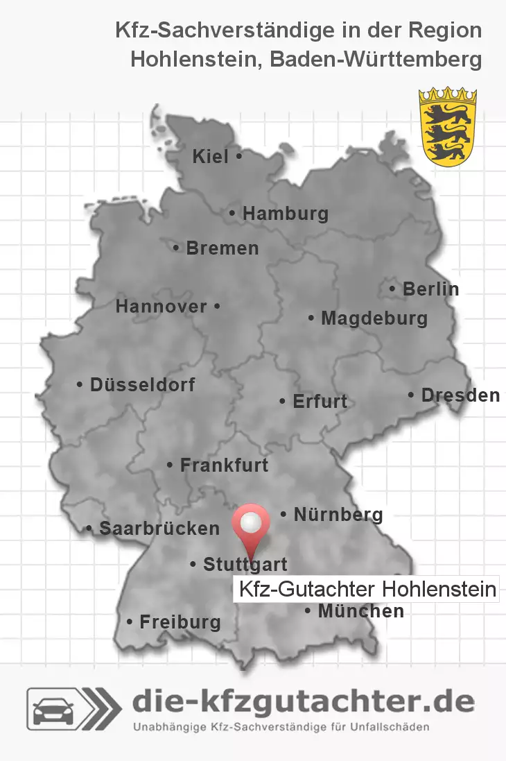 Sachverständiger Kfz-Gutachter Hohlenstein