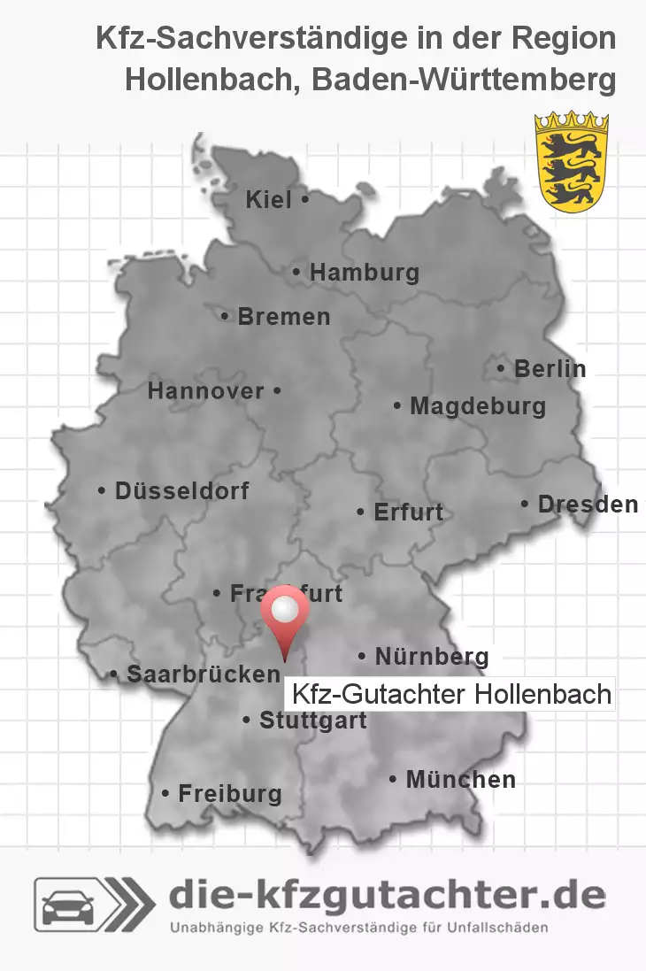 Sachverständiger Kfz-Gutachter Hollenbach