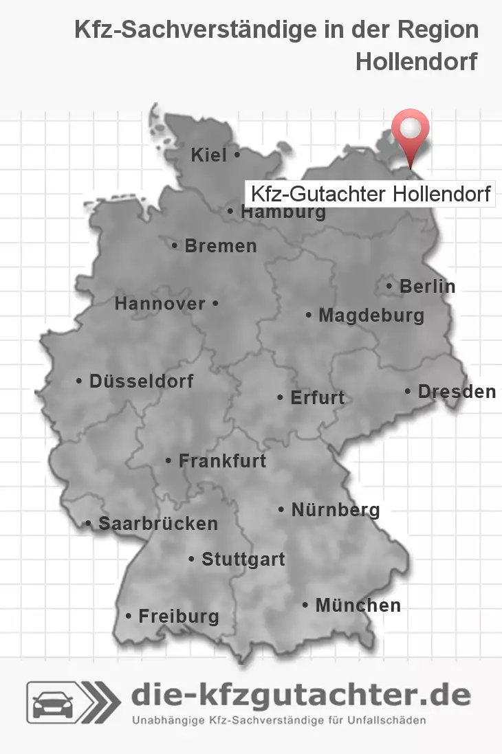Sachverständiger Kfz-Gutachter Hollendorf