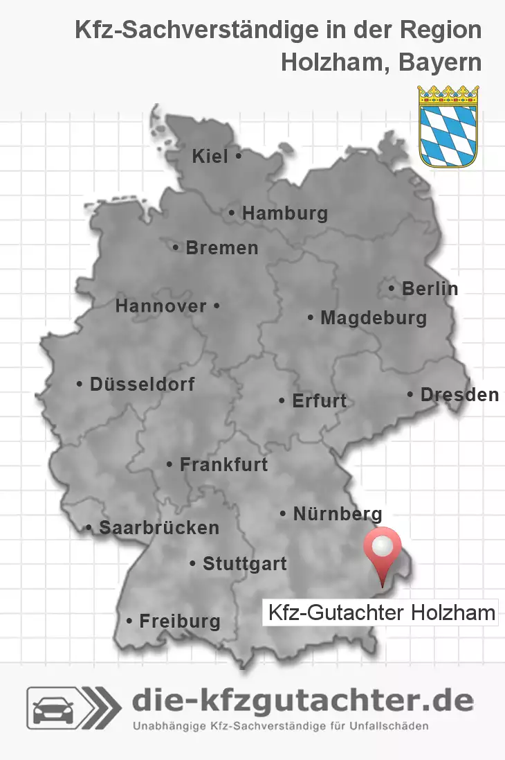 Sachverständiger Kfz-Gutachter Holzham