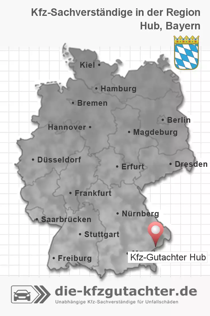 Sachverständiger Kfz-Gutachter Hub