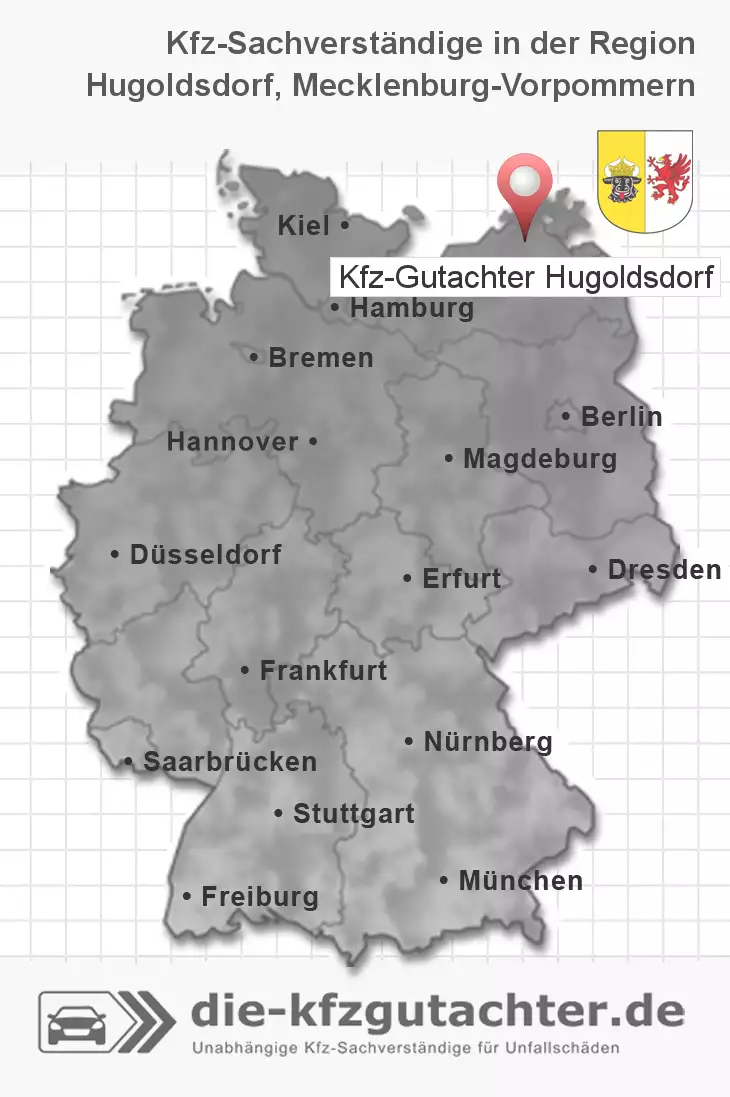 Sachverständiger Kfz-Gutachter Hugoldsdorf