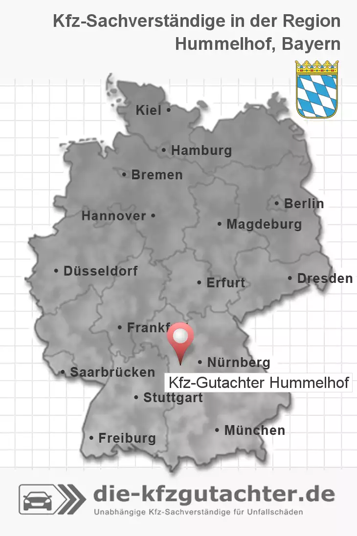 Sachverständiger Kfz-Gutachter Hummelhof