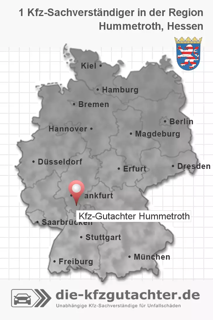 Sachverständiger Kfz-Gutachter Hummetroth