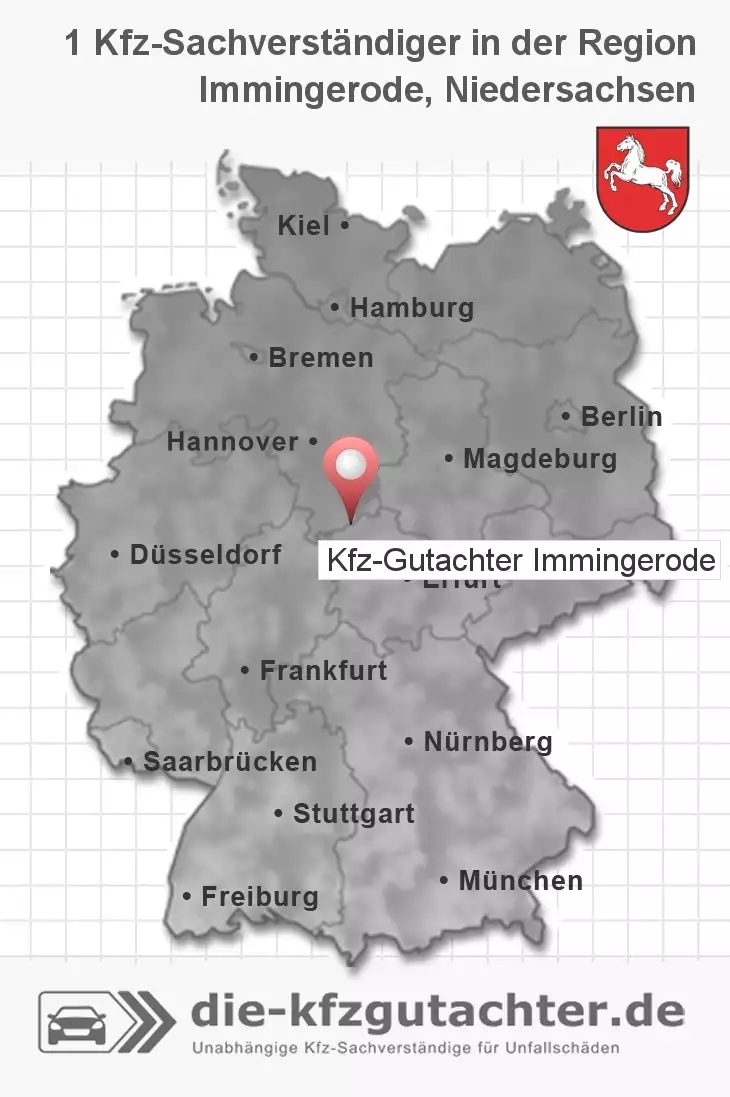 Sachverständiger Kfz-Gutachter Immingerode