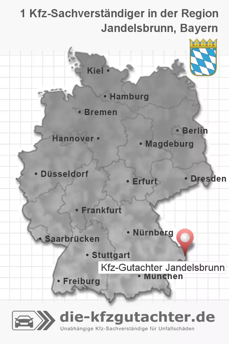 Sachverständiger Kfz-Gutachter Jandelsbrunn