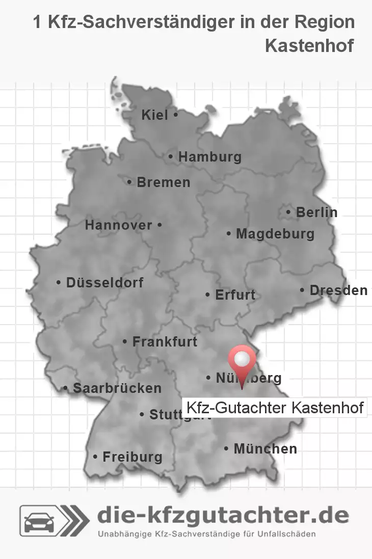 Sachverständiger Kfz-Gutachter Kastenhof