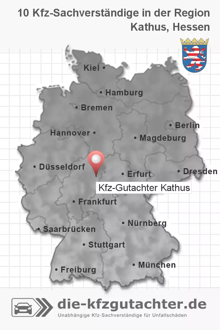 Sachverständiger Kfz-Gutachter Kathus