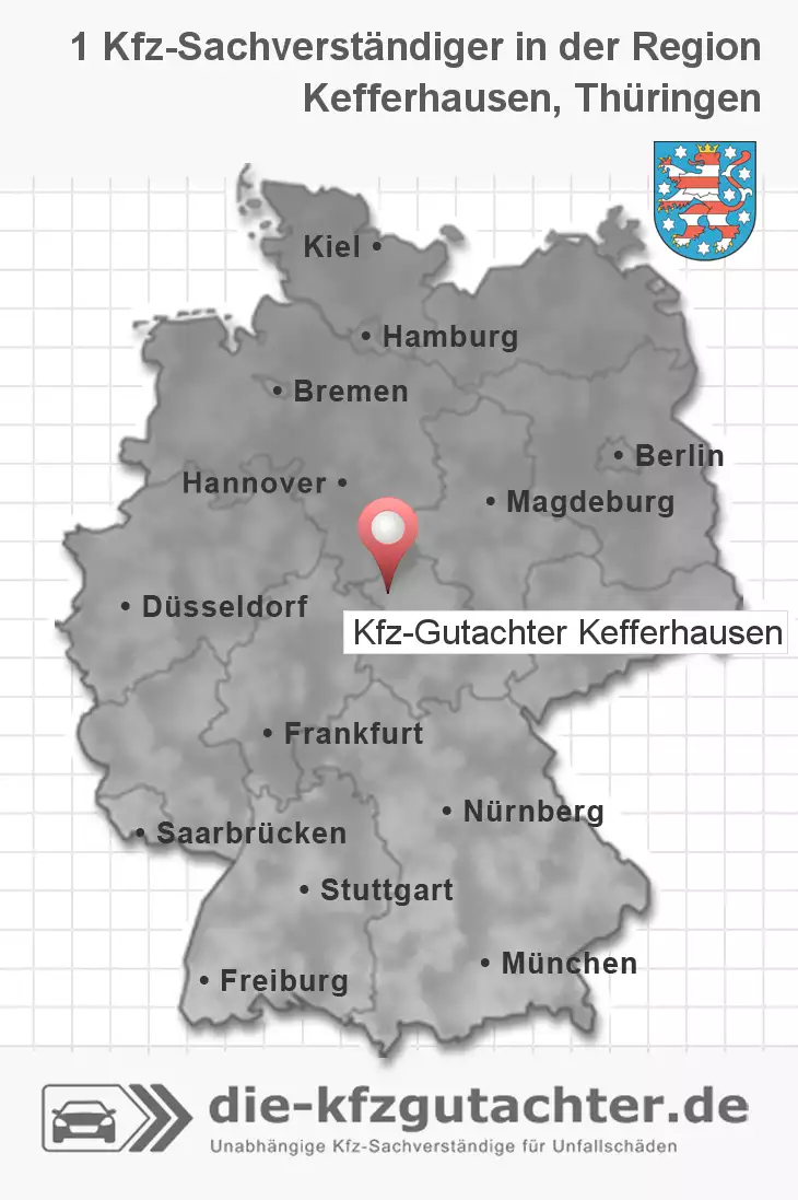 Sachverständiger Kfz-Gutachter Kefferhausen