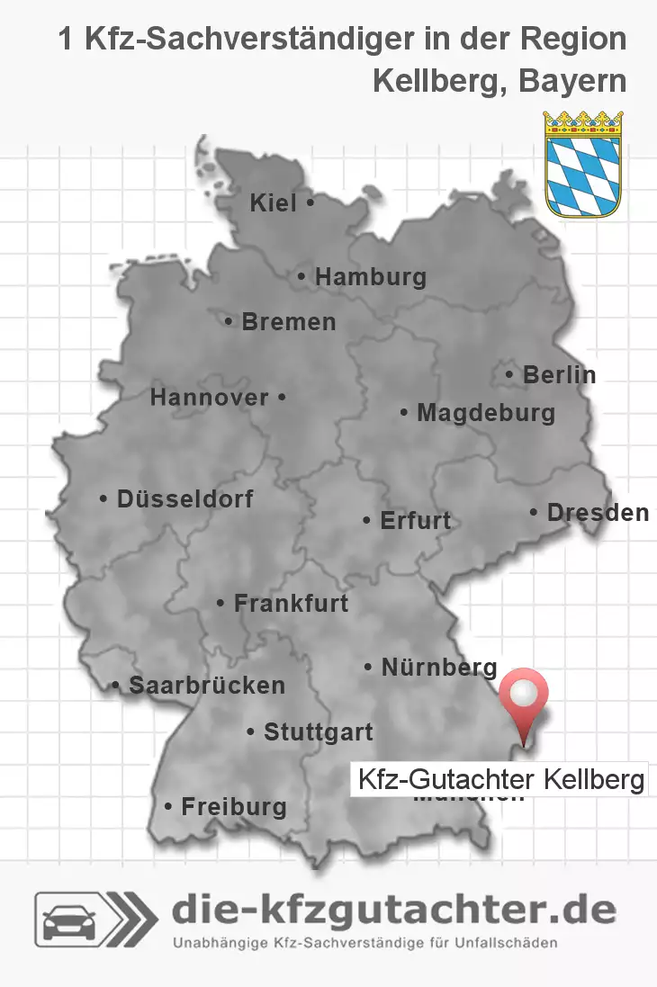 Sachverständiger Kfz-Gutachter Kellberg
