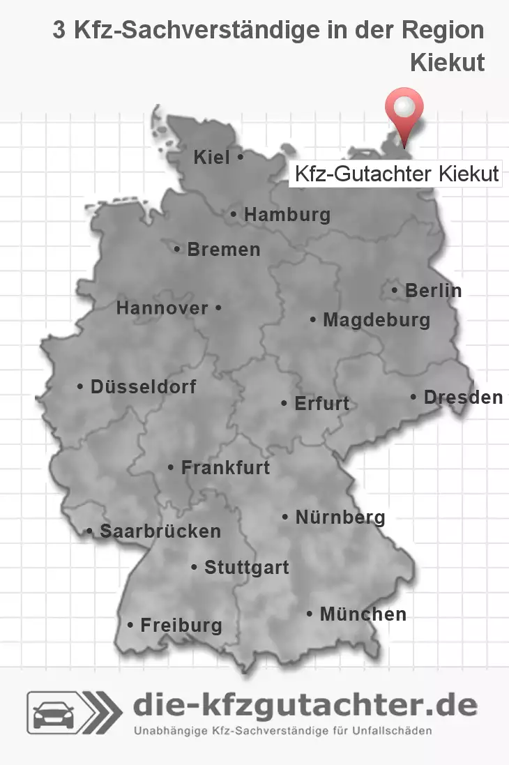 Sachverständiger Kfz-Gutachter Kiekut