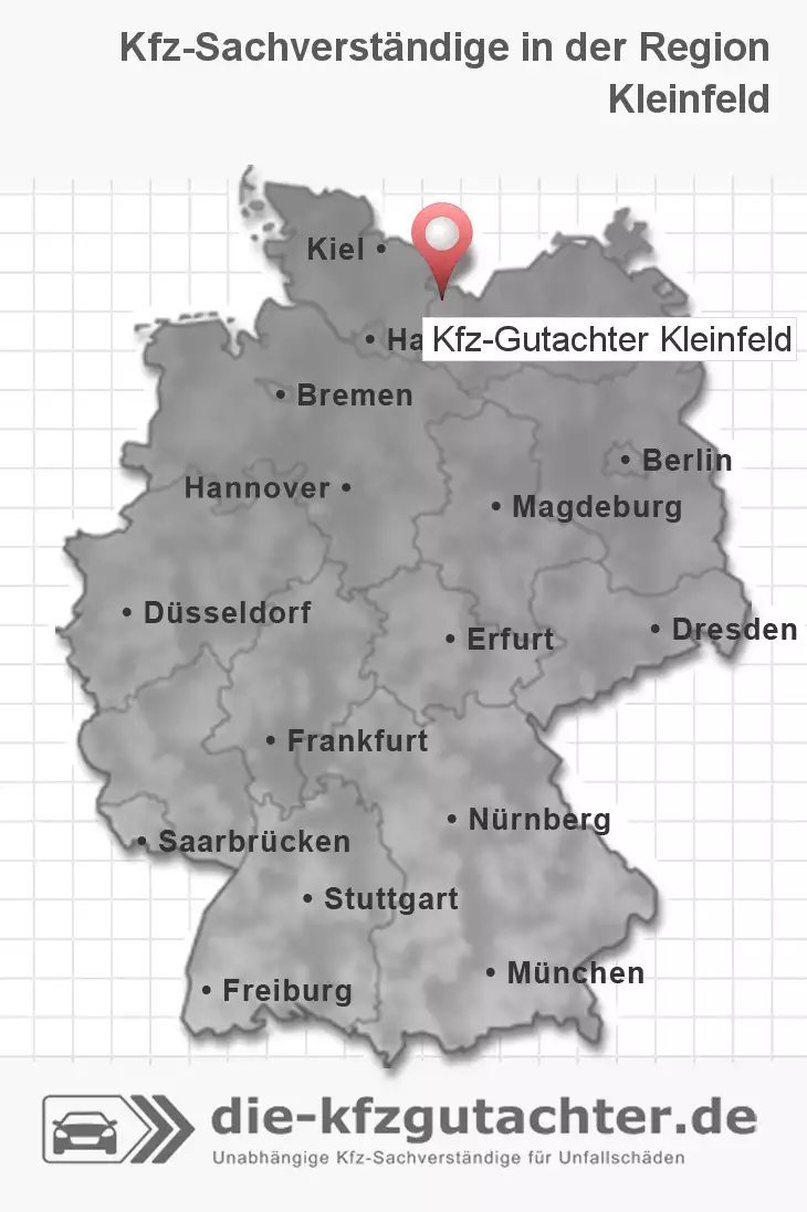 Sachverständiger Kfz-Gutachter Kleinfeld