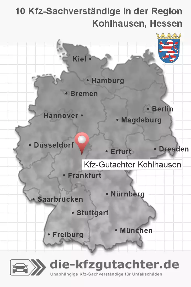 Sachverständiger Kfz-Gutachter Kohlhausen