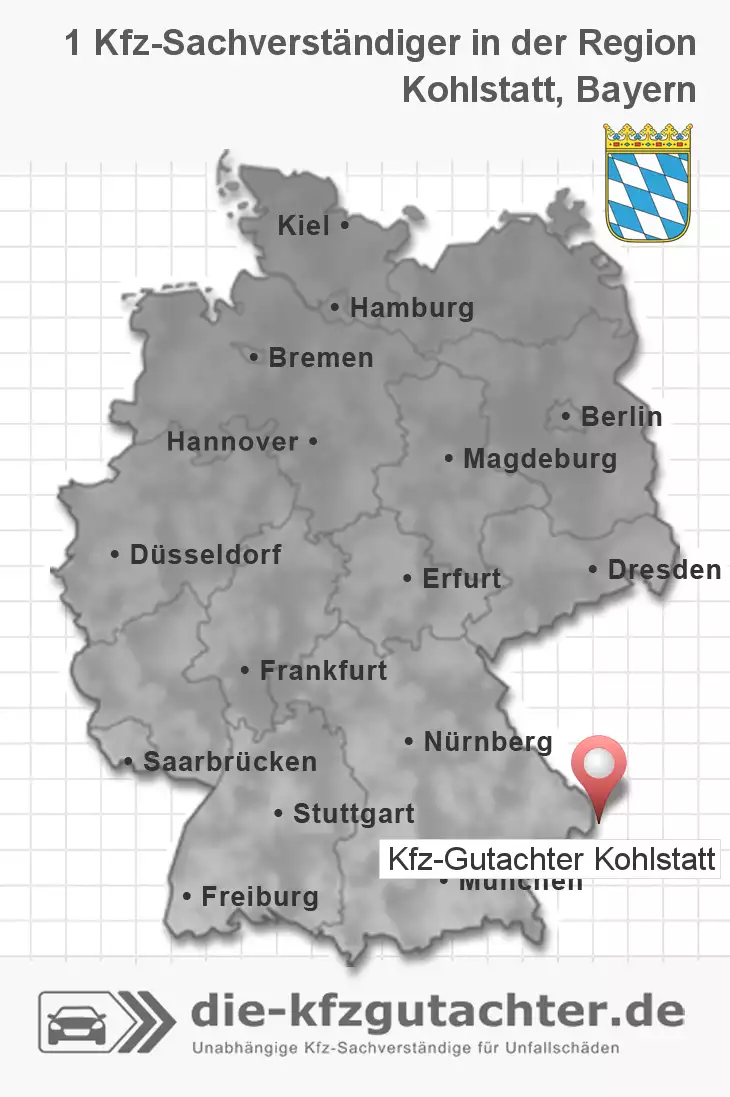 Sachverständiger Kfz-Gutachter Kohlstatt
