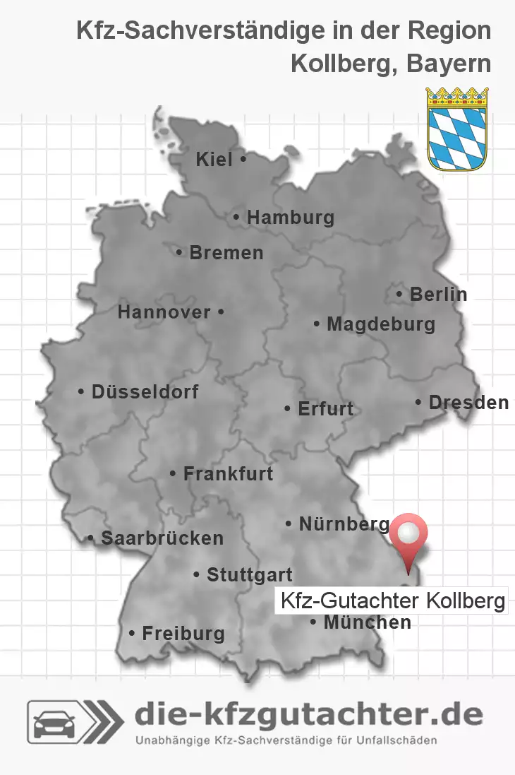 Sachverständiger Kfz-Gutachter Kollberg