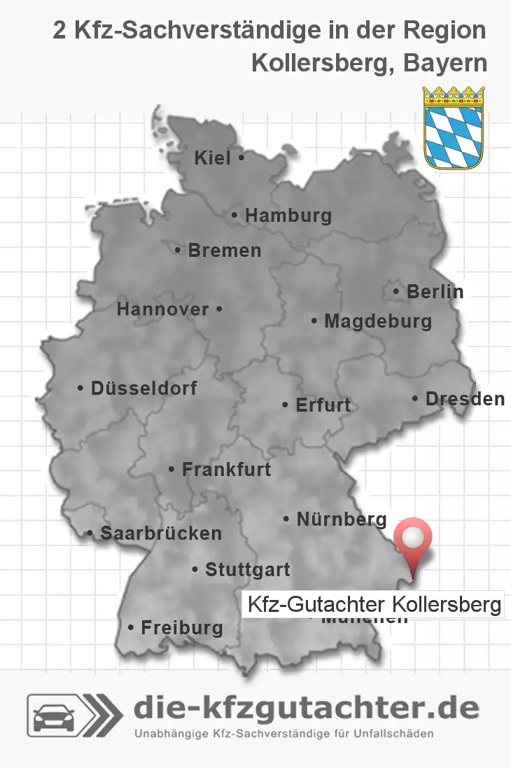 Sachverständiger Kfz-Gutachter Kollersberg