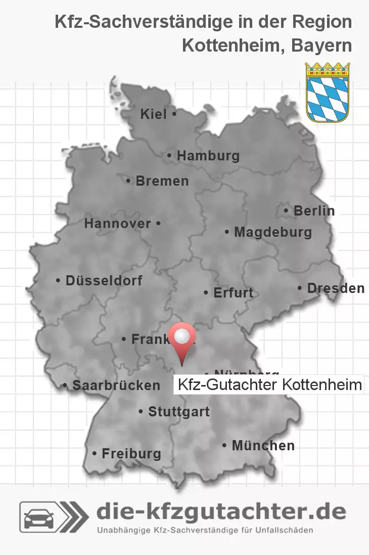 Sachverständiger Kfz-Gutachter Kottenheim