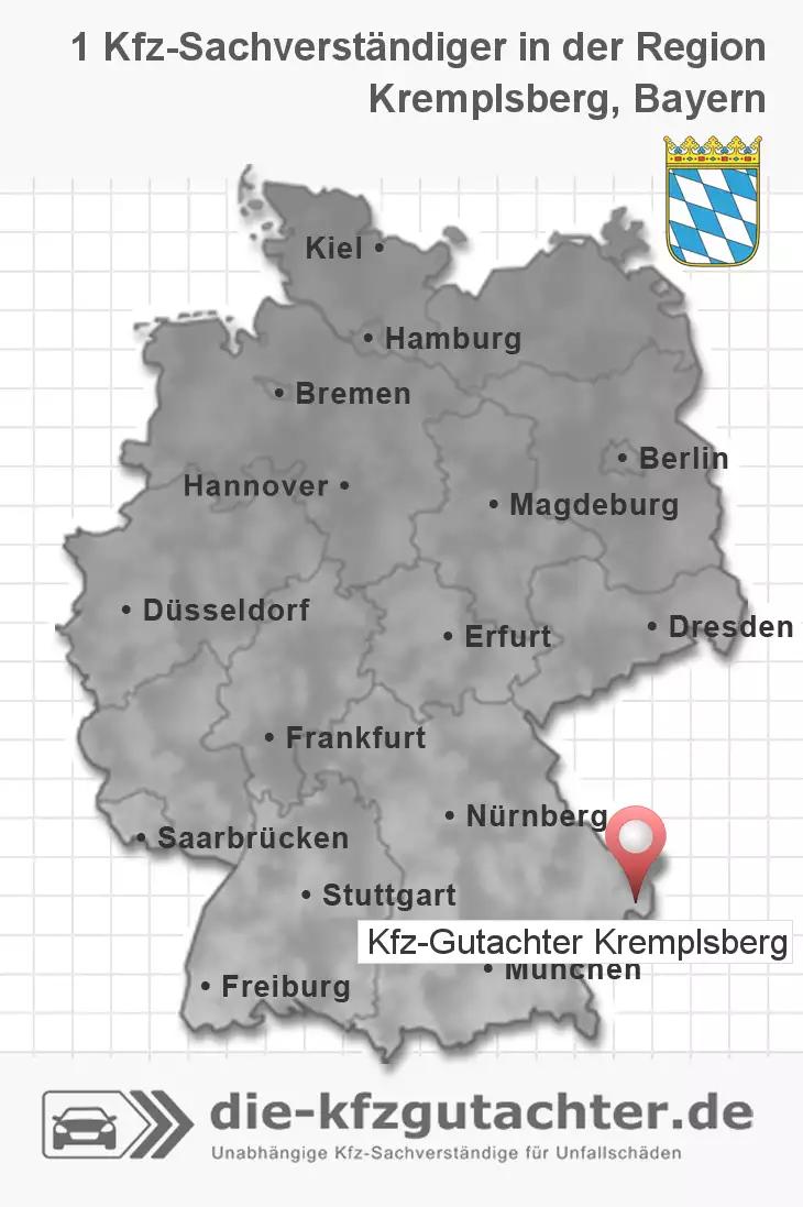 Sachverständiger Kfz-Gutachter Kremplsberg