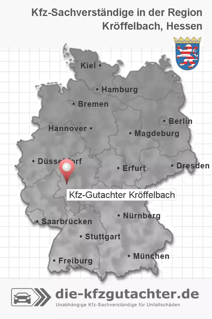 Sachverständiger Kfz-Gutachter Kröffelbach