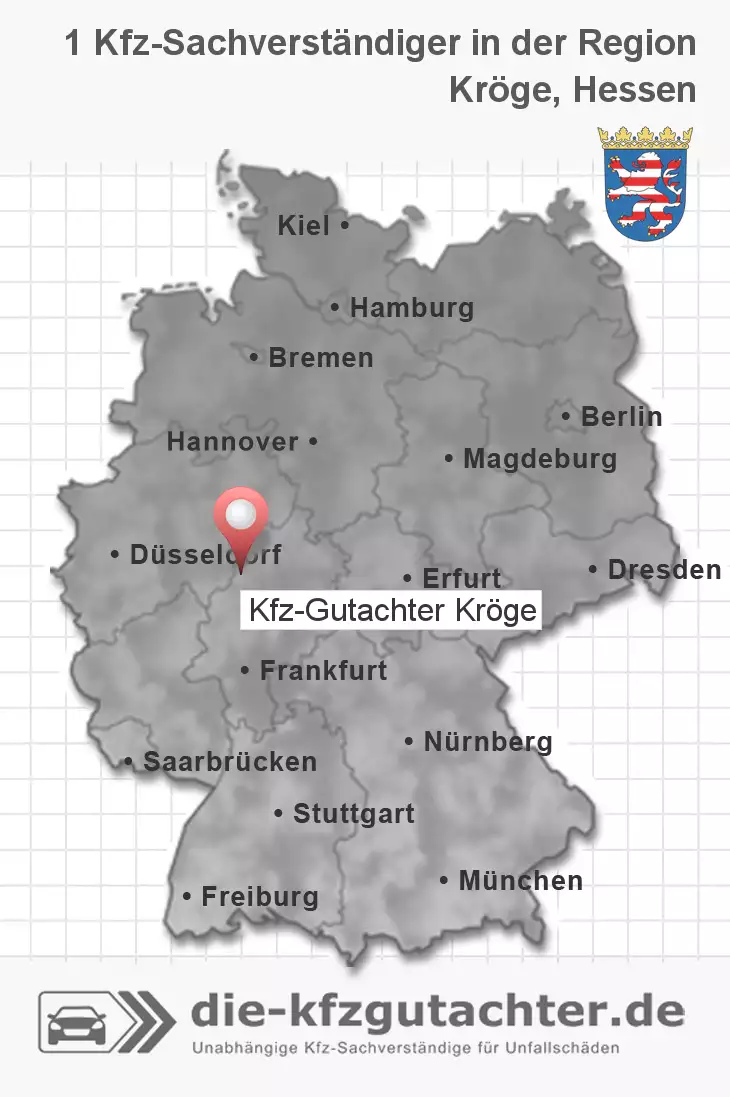 Sachverständiger Kfz-Gutachter Kröge