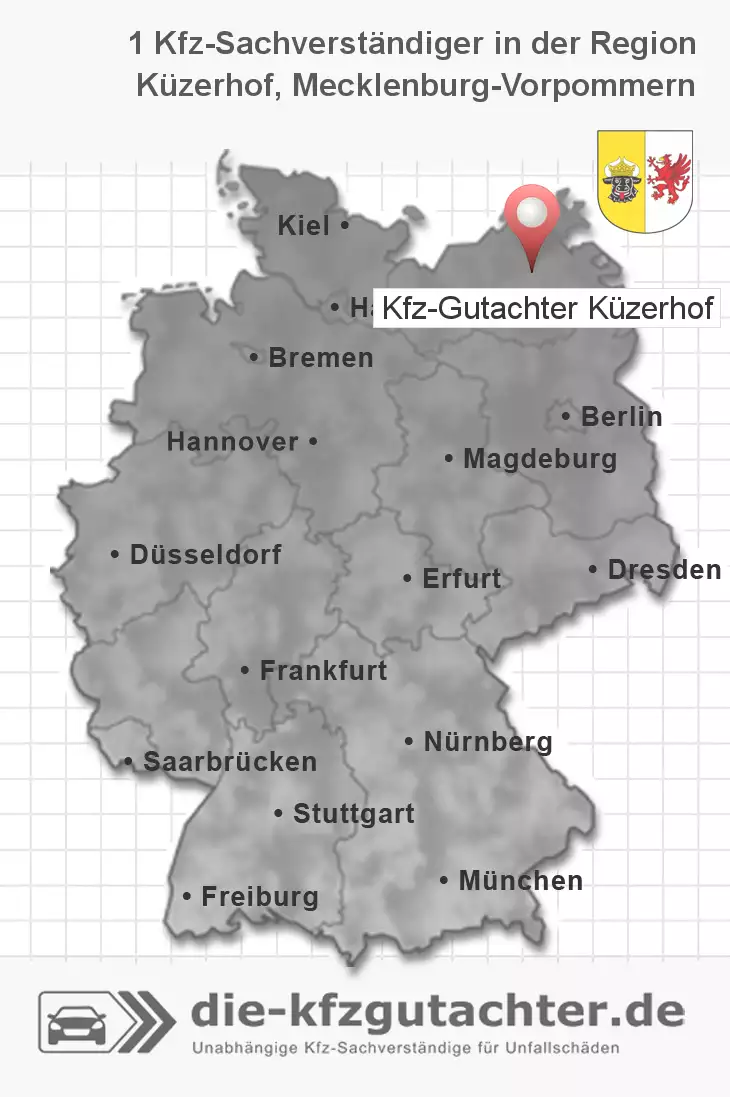 Sachverständiger Kfz-Gutachter Küzerhof