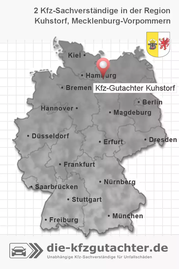 Sachverständiger Kfz-Gutachter Kuhstorf