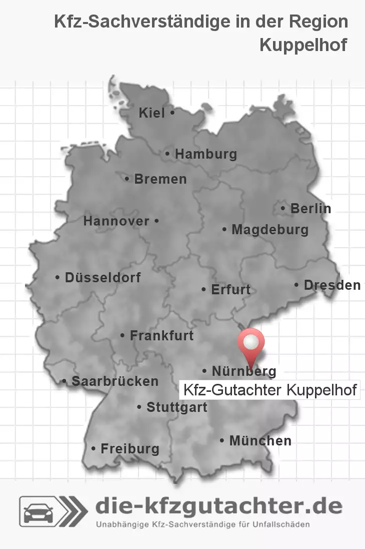 Sachverständiger Kfz-Gutachter Kuppelhof