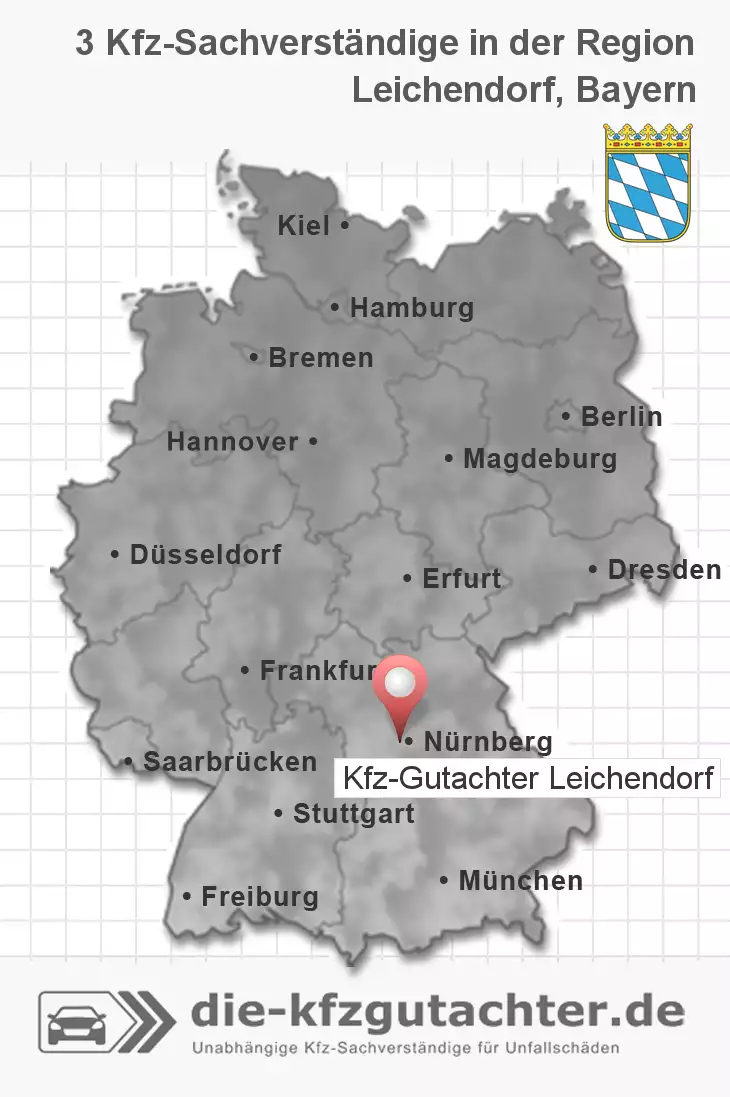 Sachverständiger Kfz-Gutachter Leichendorf