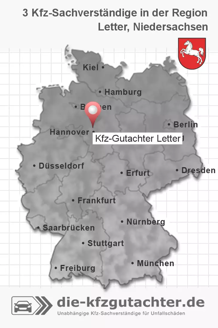 Sachverständiger Kfz-Gutachter Letter