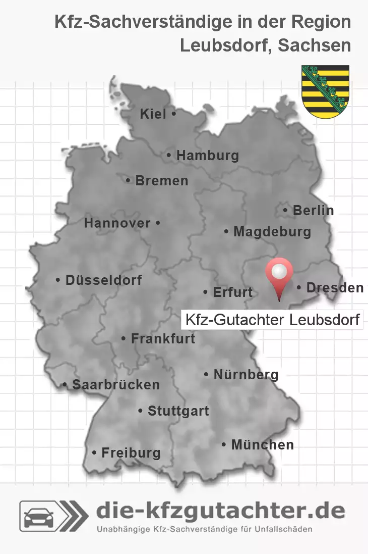 Sachverständiger Kfz-Gutachter Leubsdorf