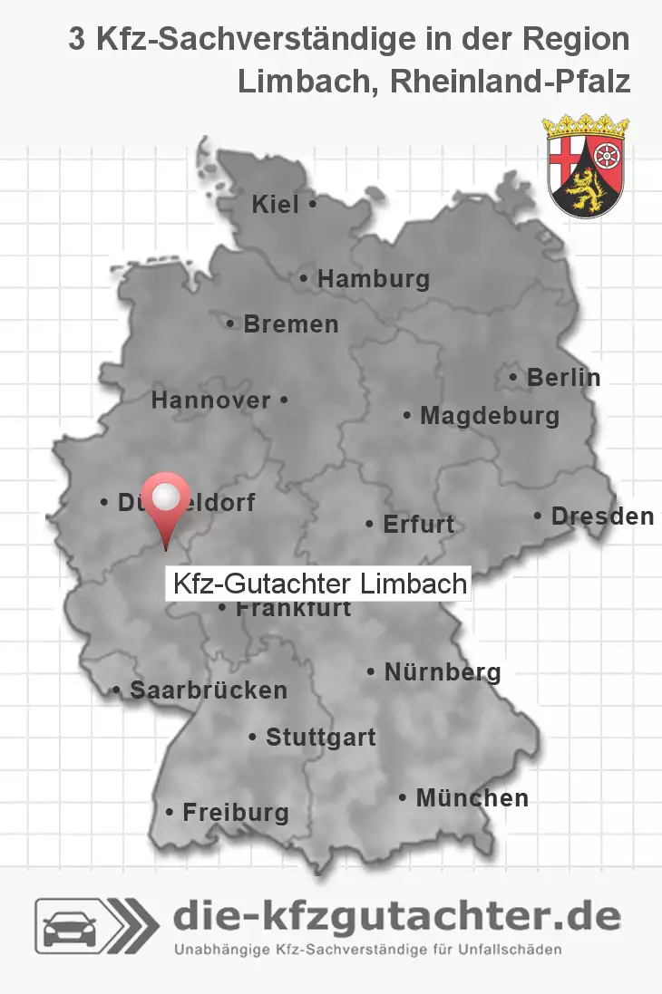 Sachverständiger Kfz-Gutachter Limbach