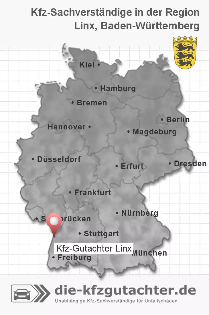 Sachverständiger Kfz-Gutachter Linx