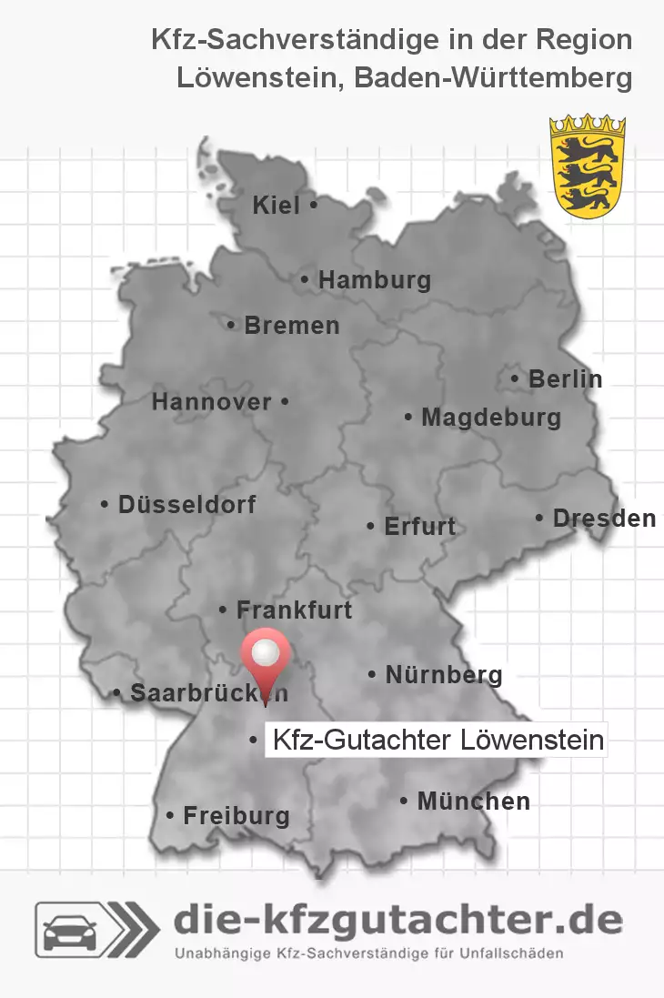 Sachverständiger Kfz-Gutachter Löwenstein
