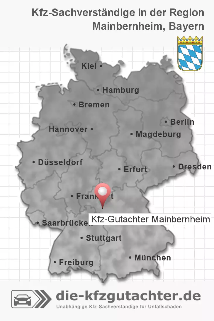 Sachverständiger Kfz-Gutachter Mainbernheim