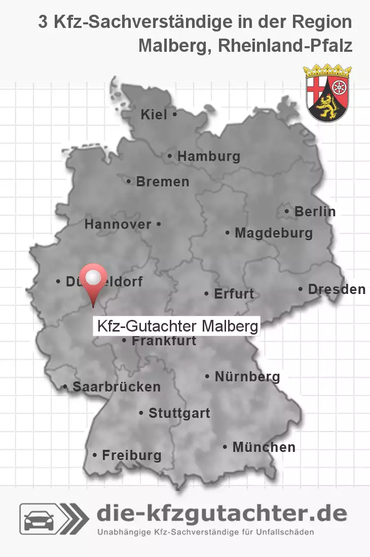 Sachverständiger Kfz-Gutachter Malberg