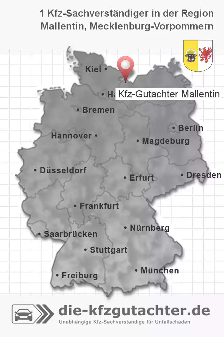 Sachverständiger Kfz-Gutachter Mallentin