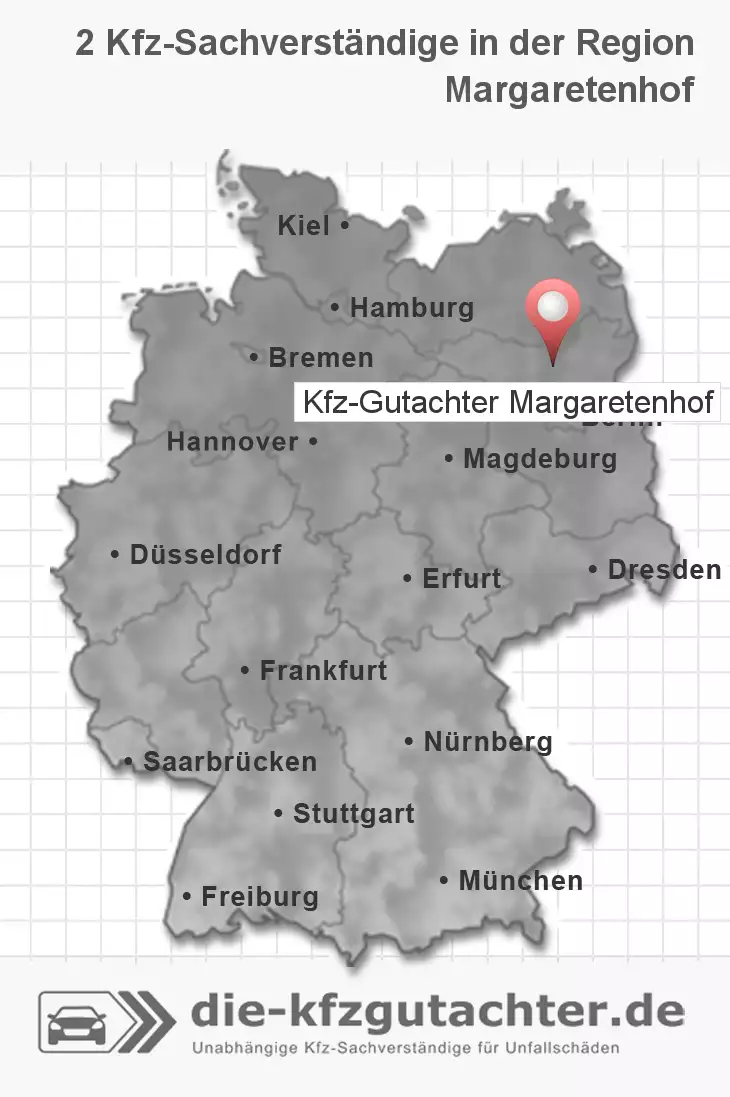 Sachverständiger Kfz-Gutachter Margaretenhof