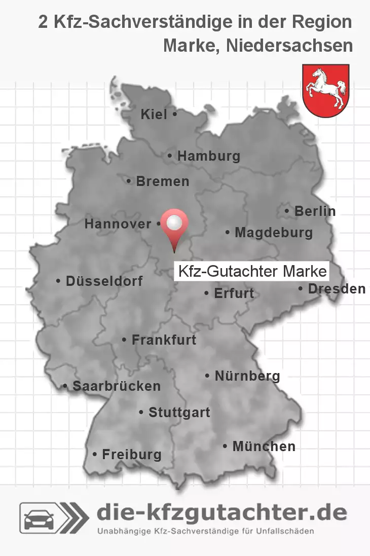 Sachverständiger Kfz-Gutachter Marke