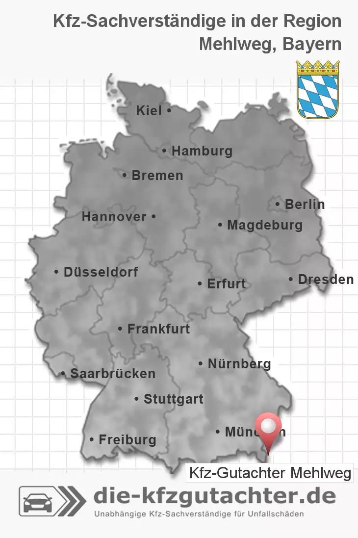 Sachverständiger Kfz-Gutachter Mehlweg