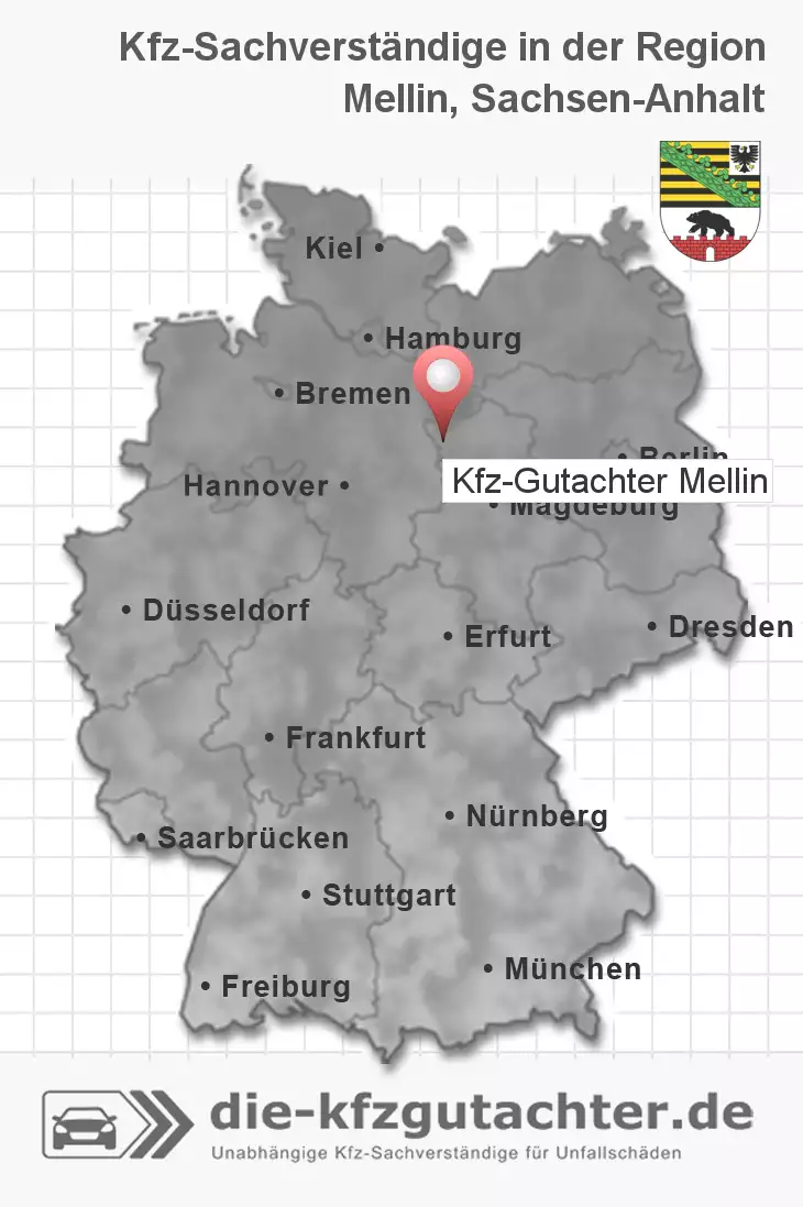 Sachverständiger Kfz-Gutachter Mellin