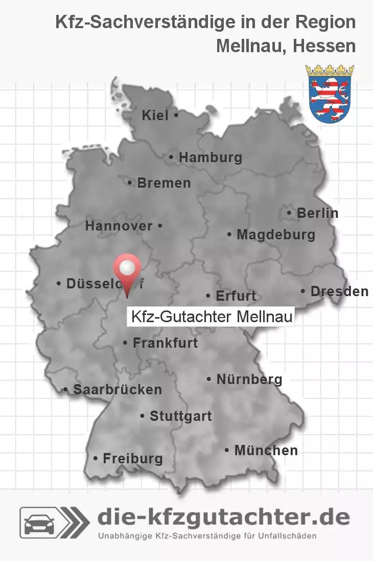 Sachverständiger Kfz-Gutachter Mellnau