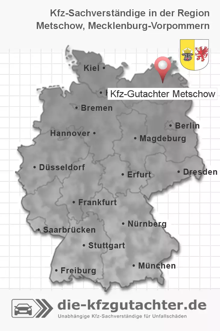 Sachverständiger Kfz-Gutachter Metschow
