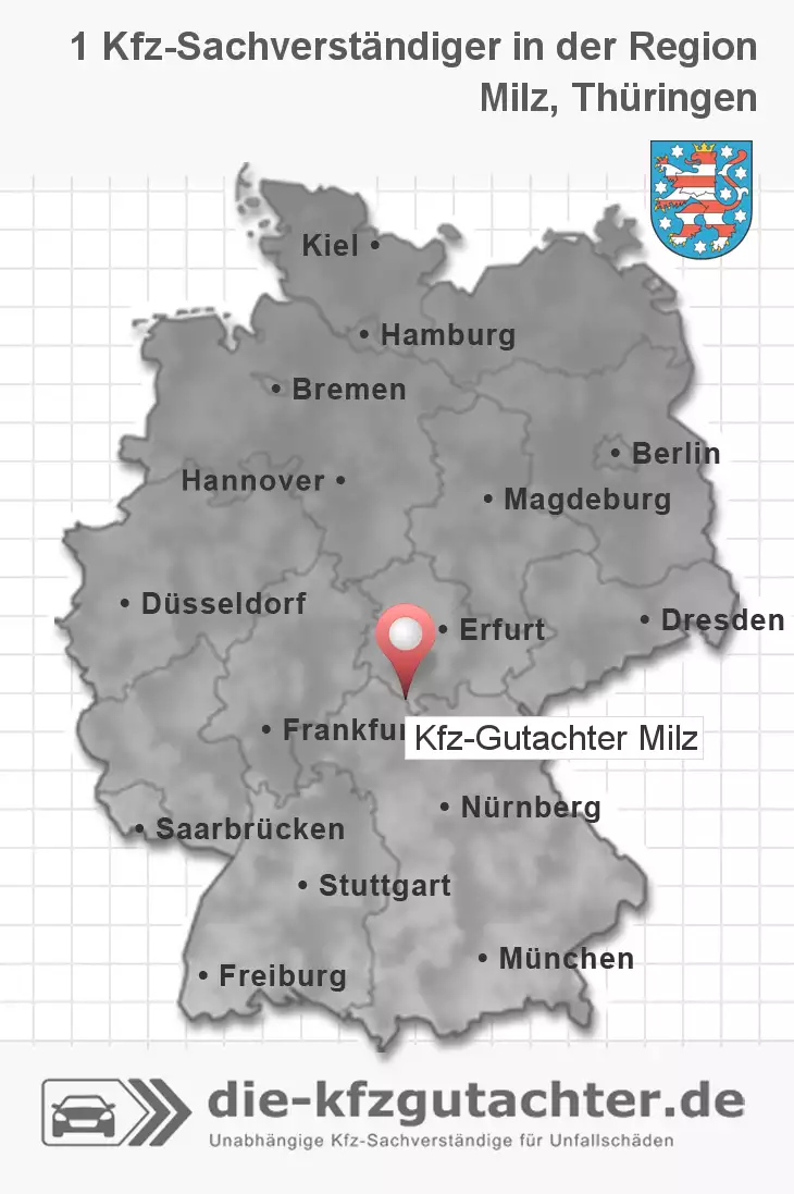 Sachverständiger Kfz-Gutachter Milz