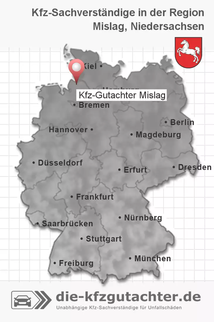 Sachverständiger Kfz-Gutachter Mislag